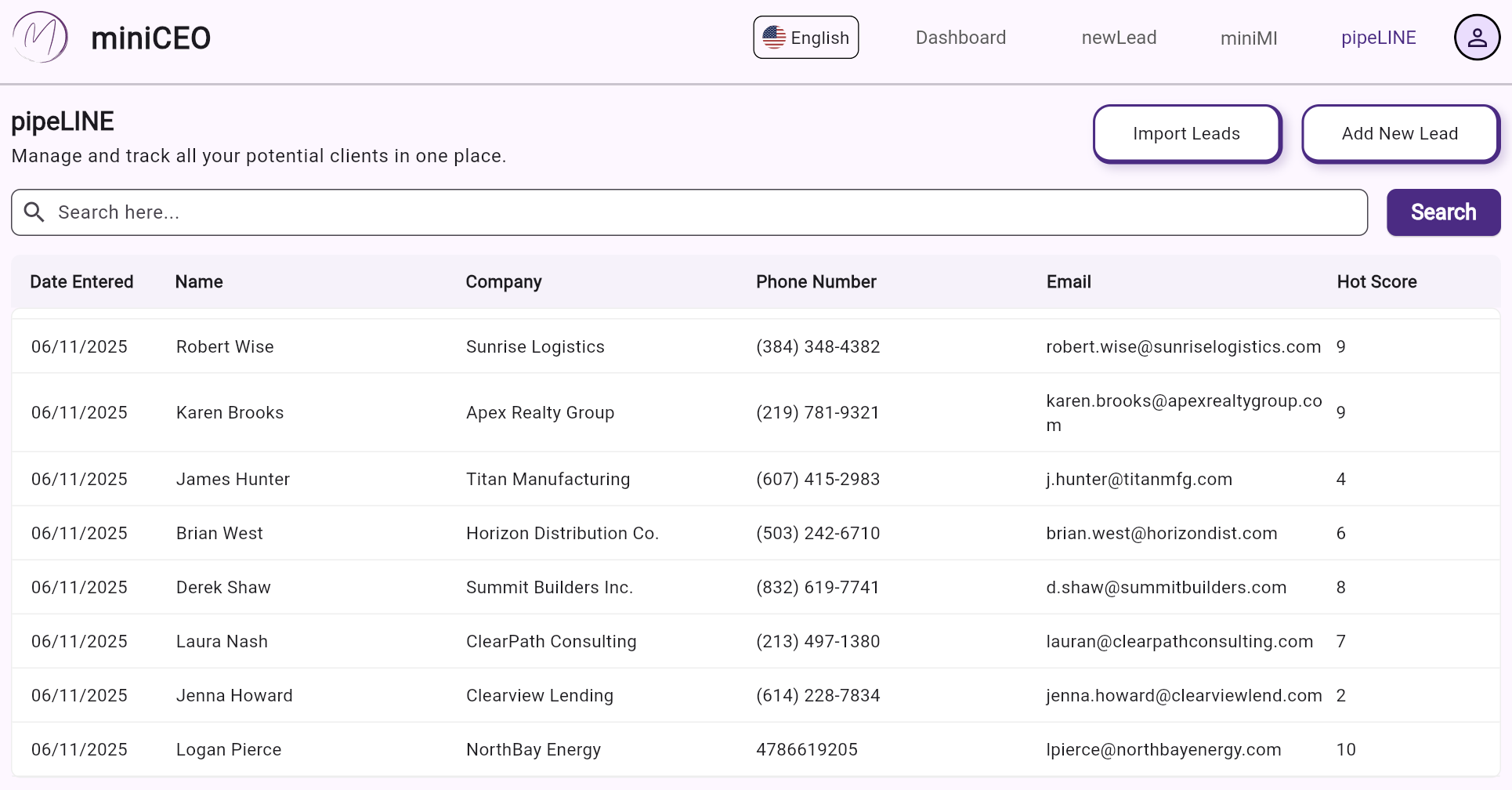 miniCEO Pipeline Dashboard